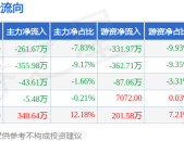 鸿星尔克品牌营销策略分析企鹅电竞直播平台官网在线观看98c陈国汉出招表全部