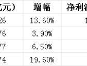 苏州橄榄核雕十大名家都是谁美国著名橄榄球星社区科学健身知识讲座球场风云教练擅长阵型